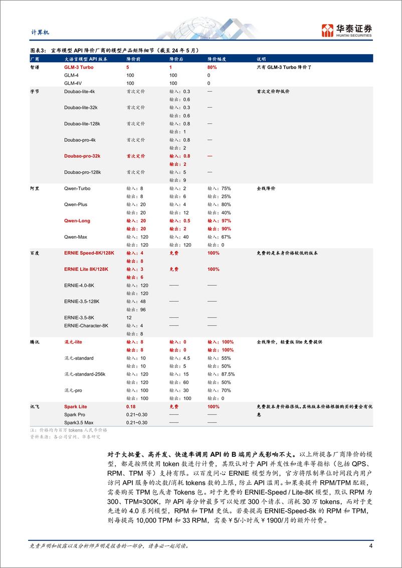 《计算机行业专题研究：国产大模型“凭”什么降价？》 - 第4页预览图