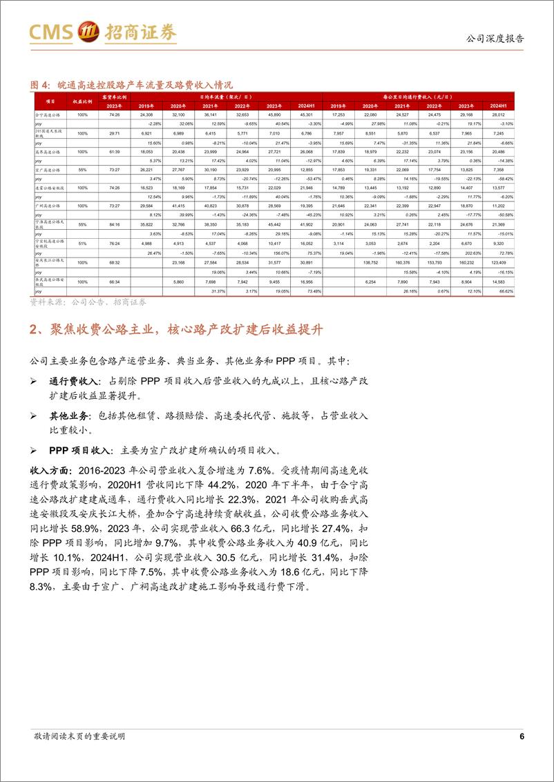 《皖通高速(600012)再投资回报率高，稳健成长高速资产-241113-招商证券-19页》 - 第6页预览图