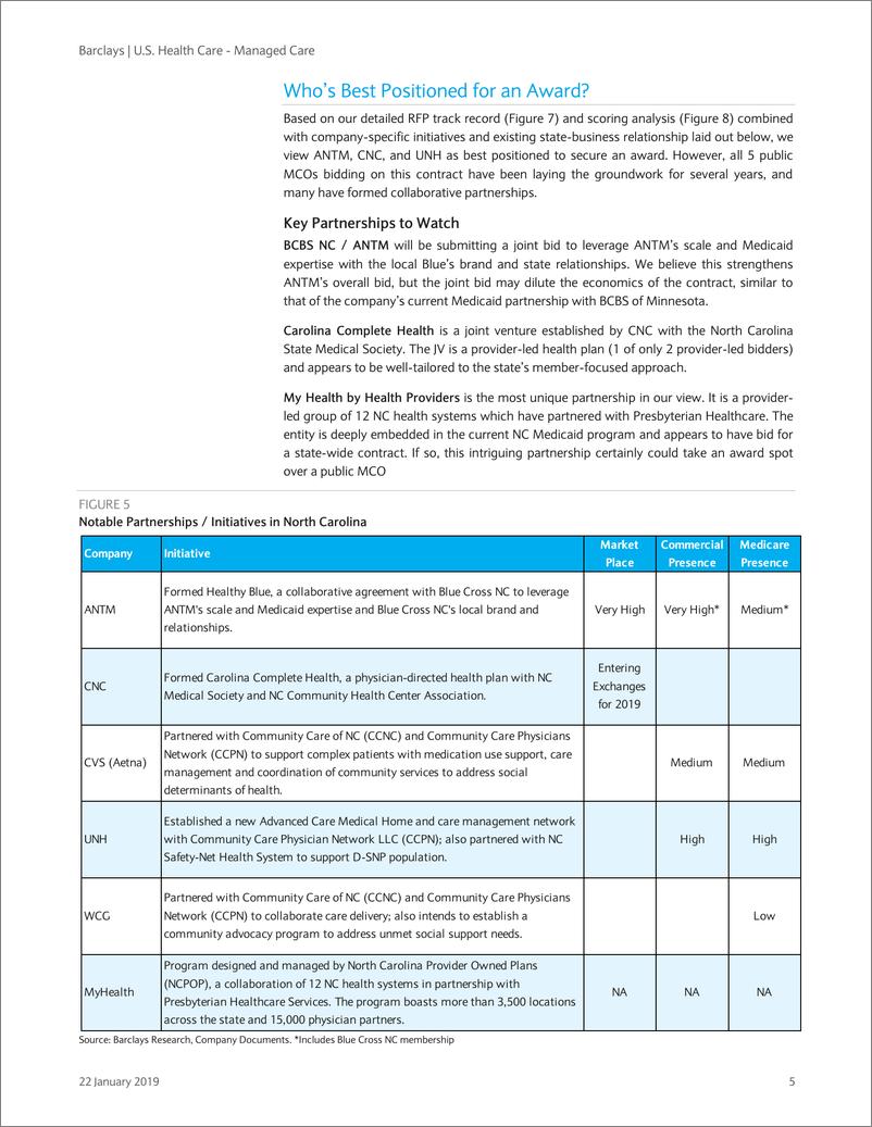《巴克莱-美股-医疗保健行业-美国管理式医疗：WCG偏好的风险与回报-2019.1.22-21页》 - 第6页预览图
