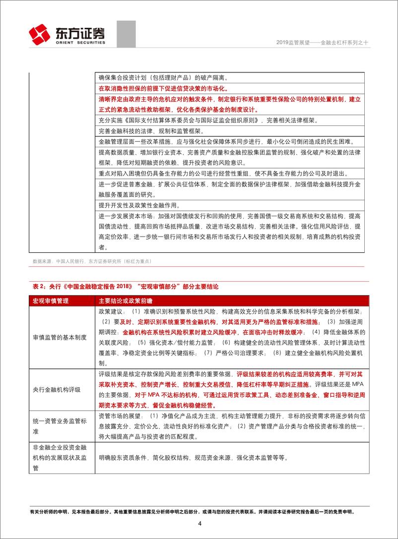 《金融去杠杆系列之十：2019监管展望-20181231-东方证券-11页》 - 第5页预览图