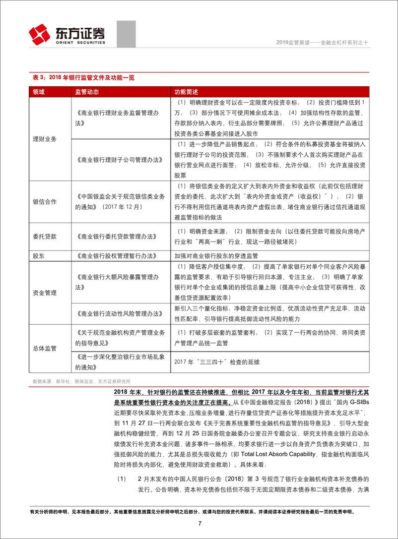 《金融去杠杆系列之十：2019监管展望-20181231-东方证券-11页》 - 第8页预览图