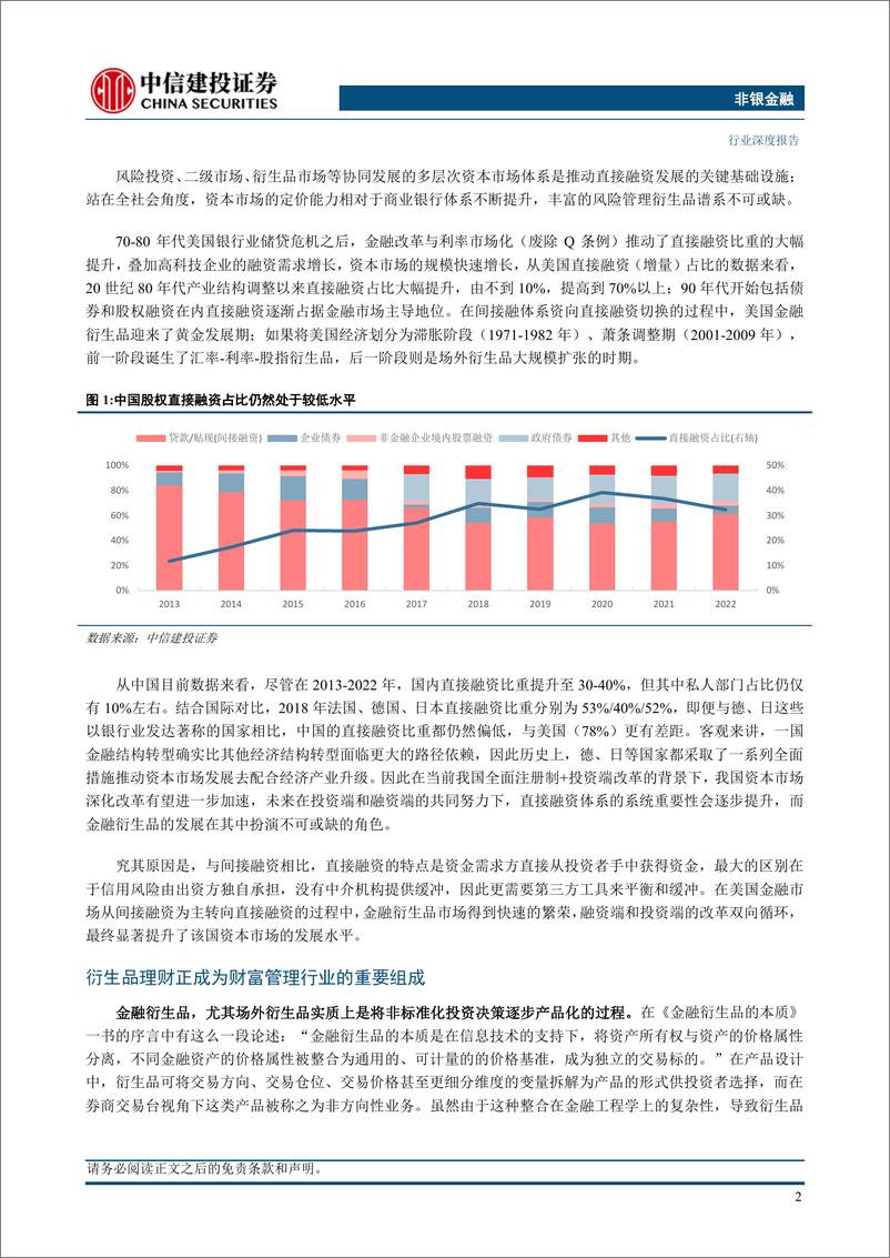 《非银金融行业财富管理系列之十五：衍生品业务的发展路径与未来展望-20230818-中信建投-38页》 - 第5页预览图