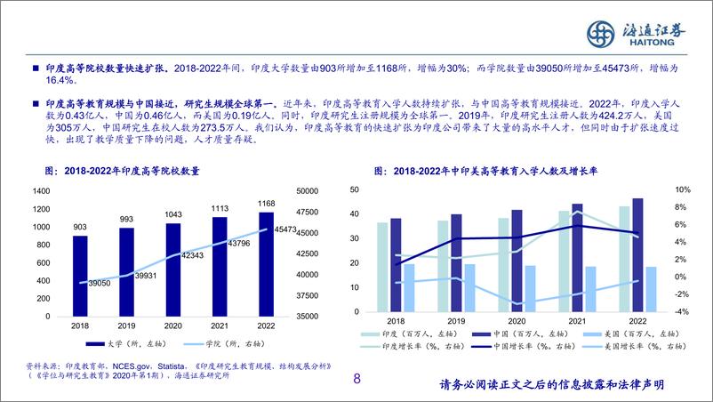 《医药行业：从Syngene看印度CDMO产业发展，借势而生，尚显青黄-240815-海通证券-21页》 - 第7页预览图