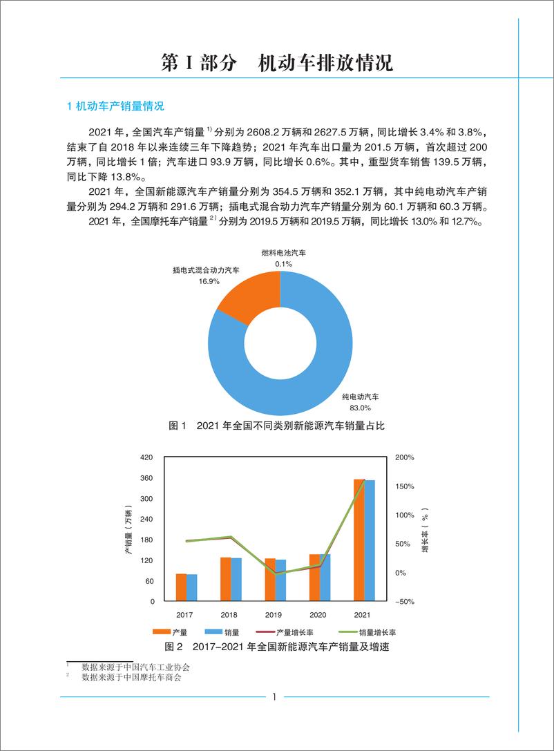 《生态环境部：2022年中国移动源环境管理年报》 - 第6页预览图