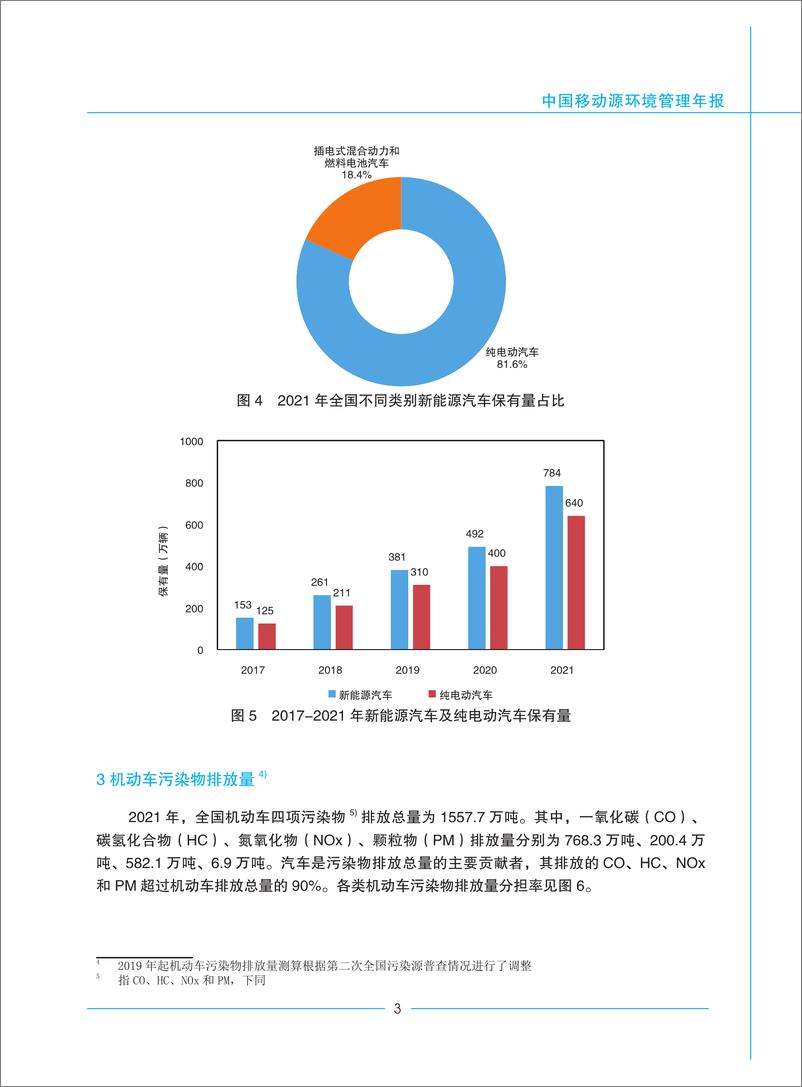 《生态环境部：2022年中国移动源环境管理年报》 - 第8页预览图