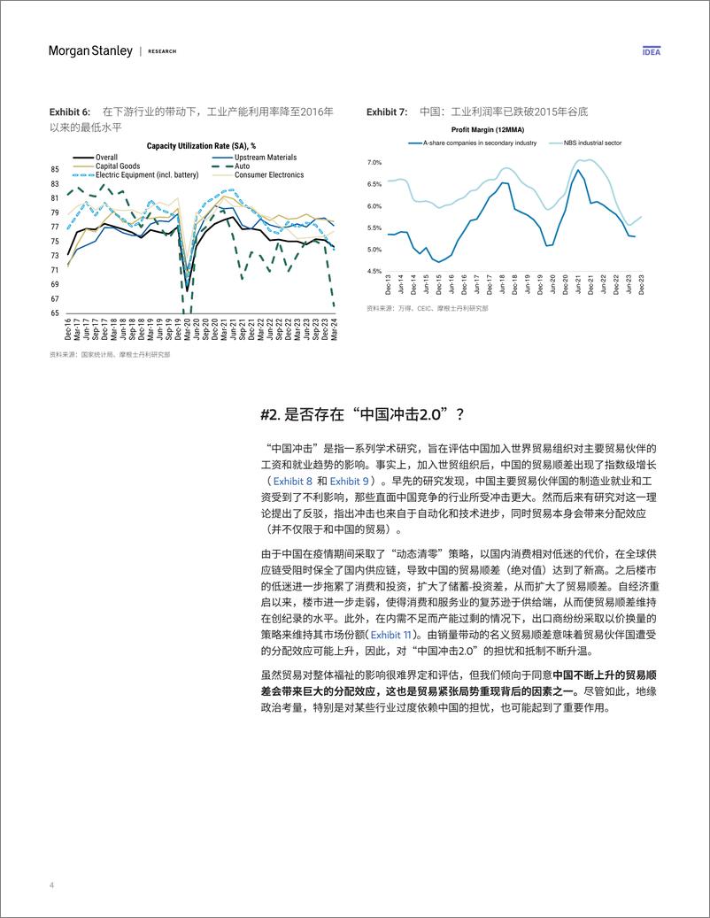 《Morgan Stanley Fixed-Chinas 3D Journey 中国“3D”系列 解析“中国冲击2.0”-107847481》 - 第3页预览图