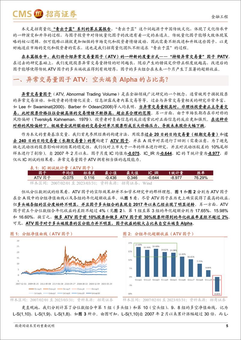 《量化研究2023年中期投资策略：“持续异常交易量”选股因子PATV-20230529-招商证券-20页》 - 第6页预览图