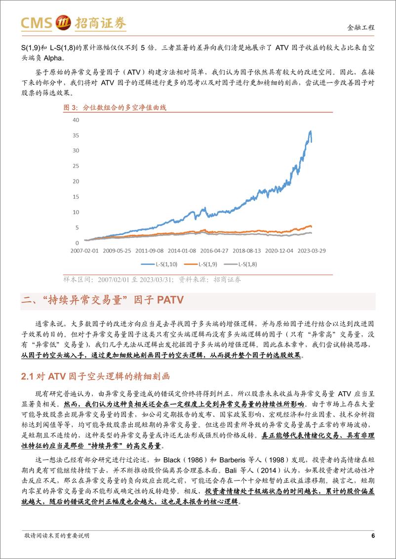 《量化研究2023年中期投资策略：“持续异常交易量”选股因子PATV-20230529-招商证券-20页》 - 第7页预览图