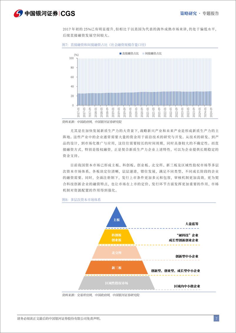 《大拐点 大机遇_资本市场赋能高质量发展》 - 第8页预览图