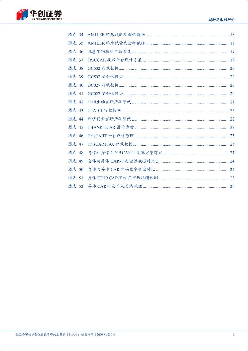 《医药行业创新药系列研究细胞治疗专题（一）：异体CAT渐行渐近-20221015-华创证券-31页》 - 第6页预览图