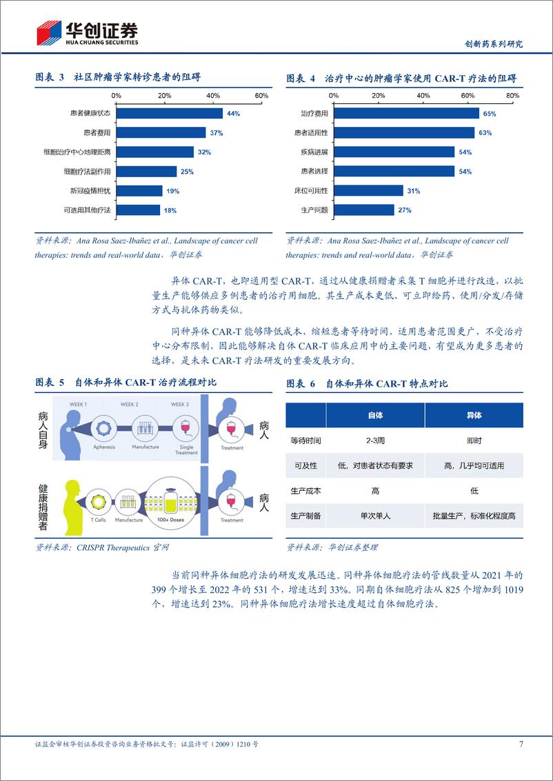 《医药行业创新药系列研究细胞治疗专题（一）：异体CAT渐行渐近-20221015-华创证券-31页》 - 第8页预览图