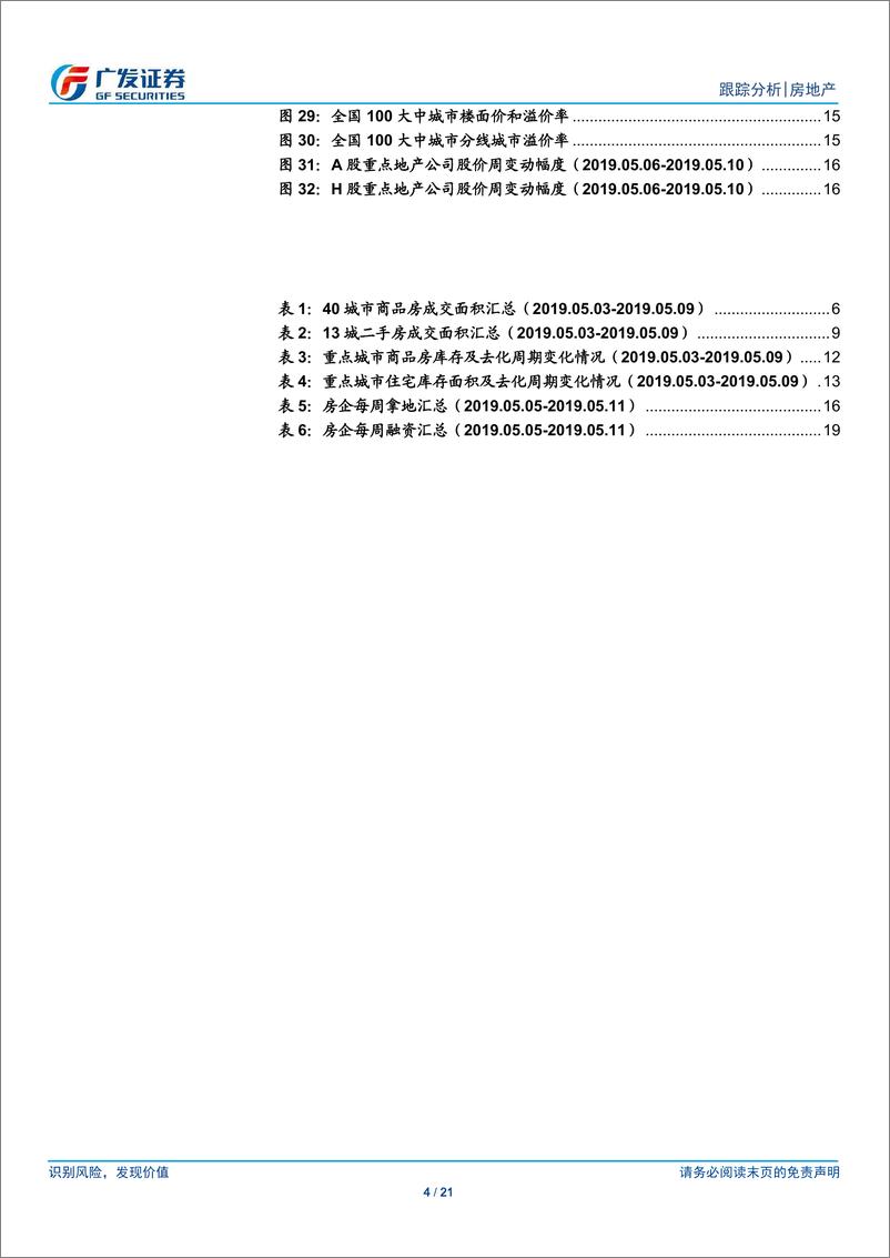 《房地产行业跟踪分析：地方精准施政利于行业量价平稳，关注房企的alpha机会-20190512-广发证券-21页》 - 第5页预览图