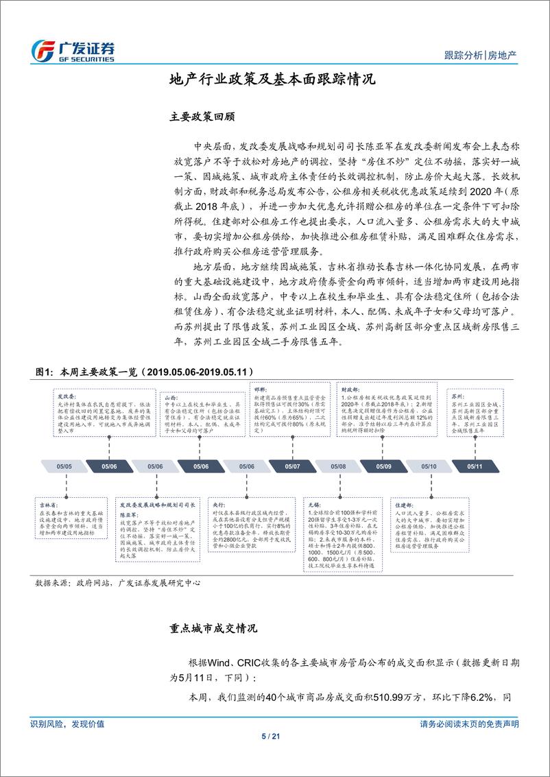 《房地产行业跟踪分析：地方精准施政利于行业量价平稳，关注房企的alpha机会-20190512-广发证券-21页》 - 第6页预览图