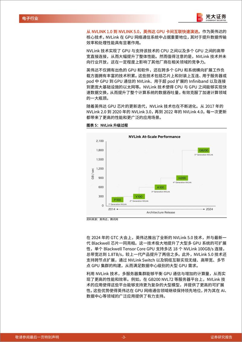 《半导体行业跟踪报告之十八：卡间互联成为AI芯片竞争焦点，华丰科技铜互连方案国内领先-240814-光大证券-11页》 - 第3页预览图