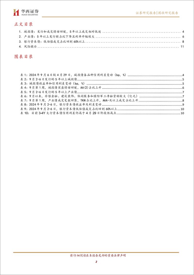 《信用债分层修复-240909-华西证券-13页》 - 第2页预览图