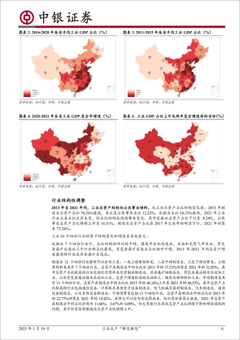 《变局系列之四：工业生产“腾笼换鸟”-20230119-中银国际-28页》 - 第7页预览图