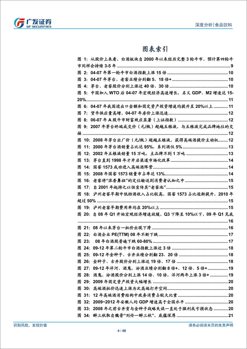 《食品饮料行业：复盘前三轮白酒牛市，第四轮白酒牛市将受消费升级驱动-20191120-广发证券-48页》 - 第5页预览图