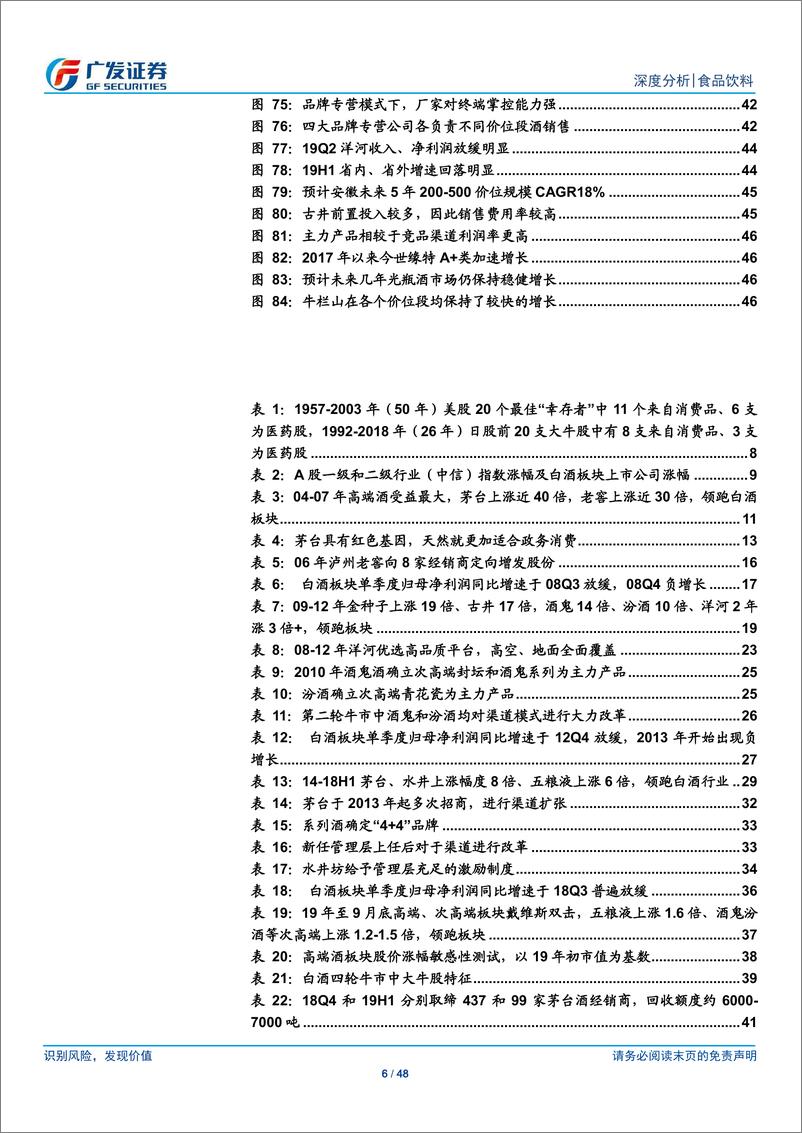 《食品饮料行业：复盘前三轮白酒牛市，第四轮白酒牛市将受消费升级驱动-20191120-广发证券-48页》 - 第7页预览图