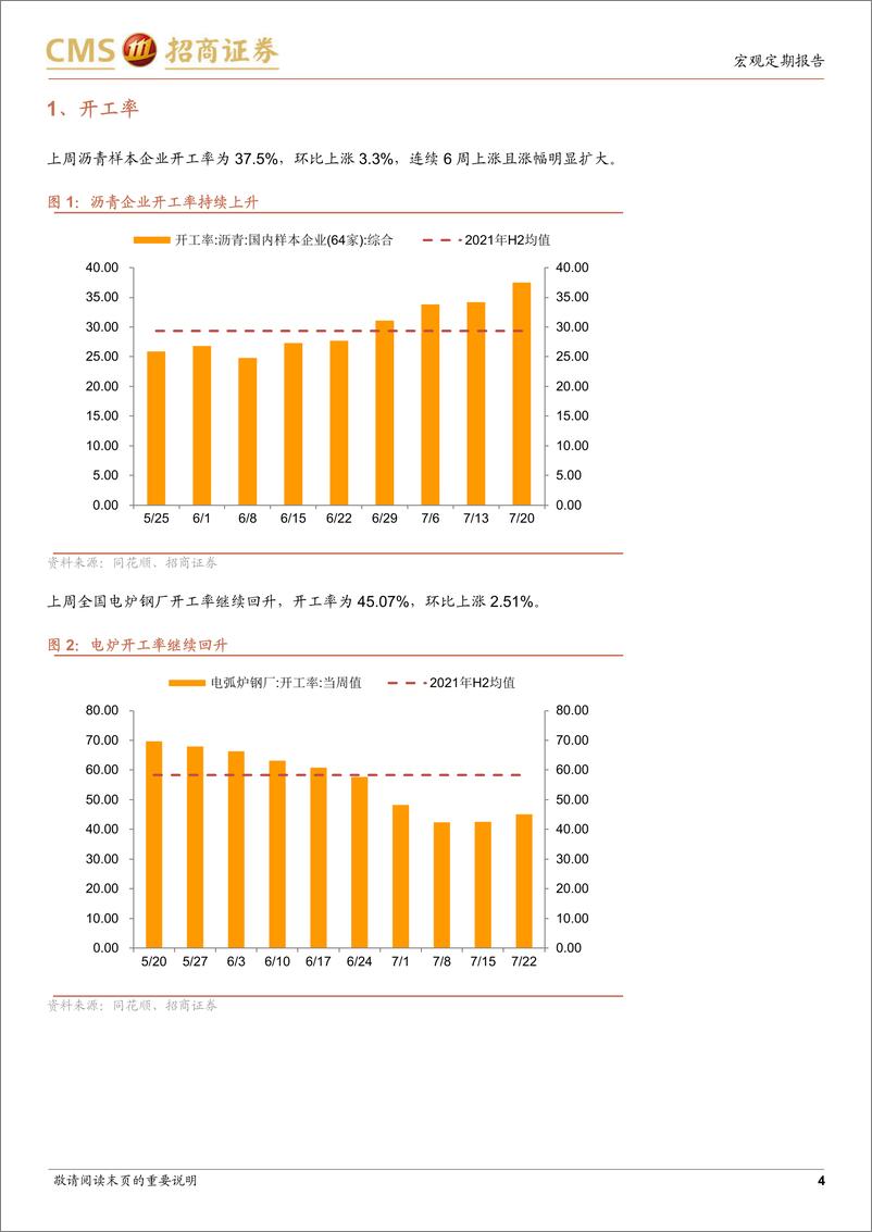 《显微镜下的中国经济（2022年第16期）：出口交货值视角下的中国出口形势-20220727-招商证券-26页》 - 第5页预览图