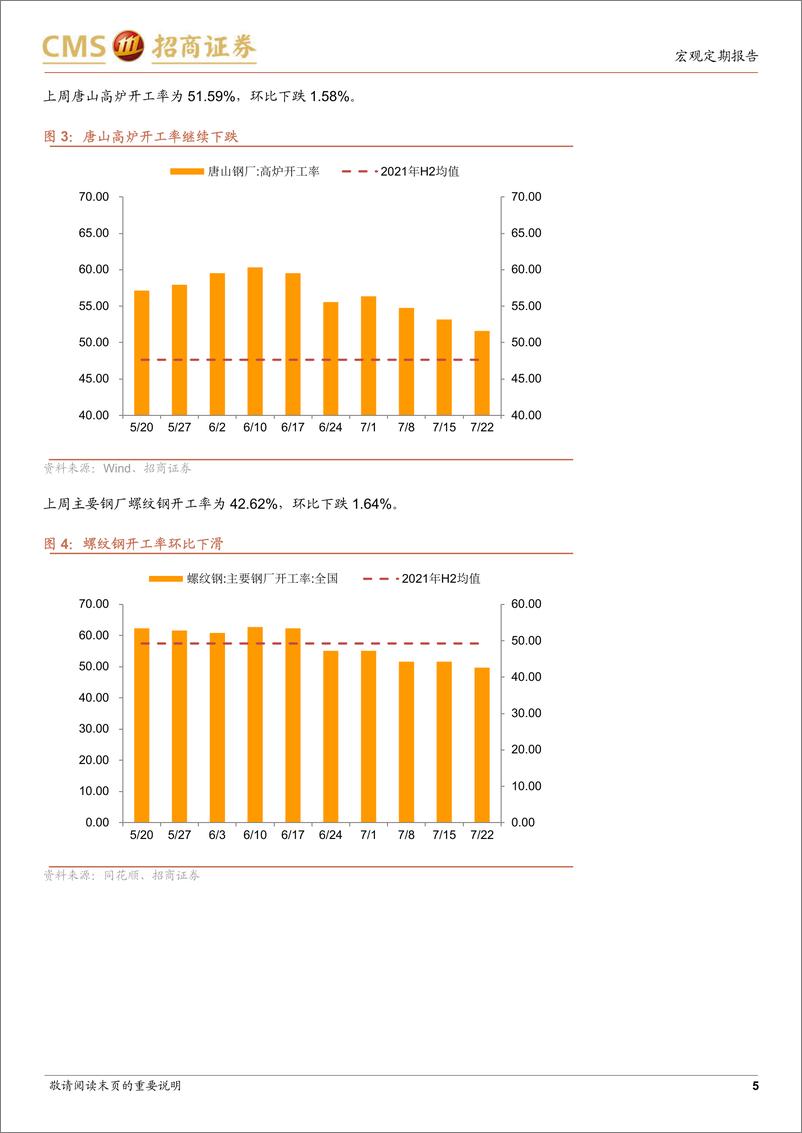 《显微镜下的中国经济（2022年第16期）：出口交货值视角下的中国出口形势-20220727-招商证券-26页》 - 第6页预览图