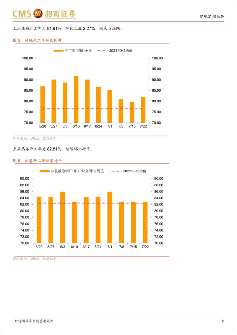 《显微镜下的中国经济（2022年第16期）：出口交货值视角下的中国出口形势-20220727-招商证券-26页》 - 第7页预览图