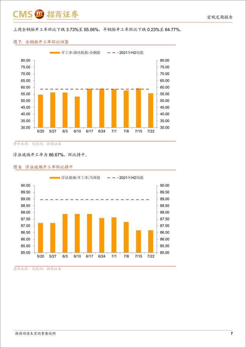 《显微镜下的中国经济（2022年第16期）：出口交货值视角下的中国出口形势-20220727-招商证券-26页》 - 第8页预览图