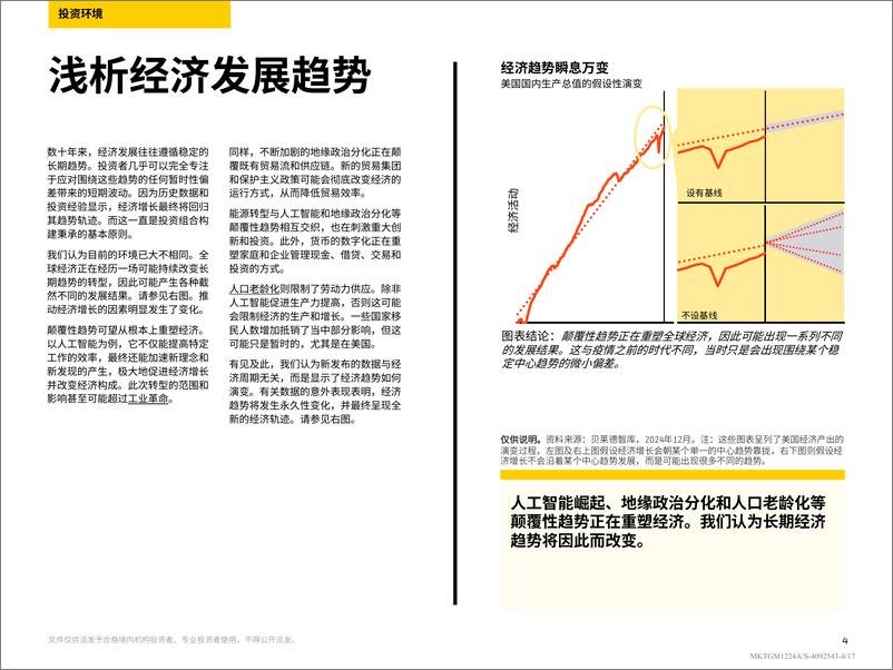 《贝莱德_2025年全球投资展望报告》 - 第4页预览图