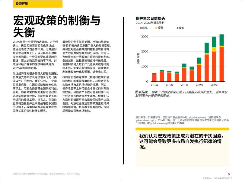 《贝莱德_2025年全球投资展望报告》 - 第5页预览图