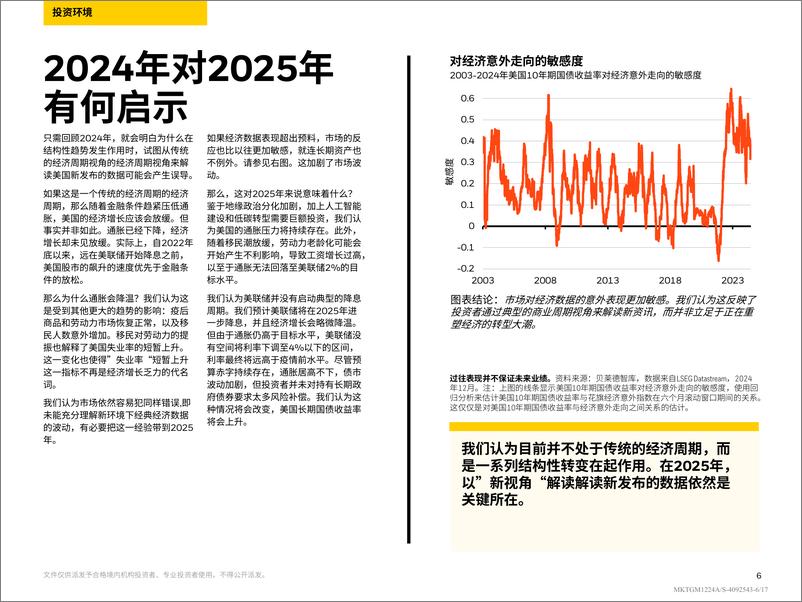 《贝莱德_2025年全球投资展望报告》 - 第6页预览图