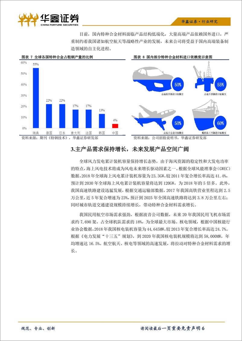 《钢铁行业科创板新材料系列之五：广大特材-20190423-华鑫证券-11页》 - 第7页预览图