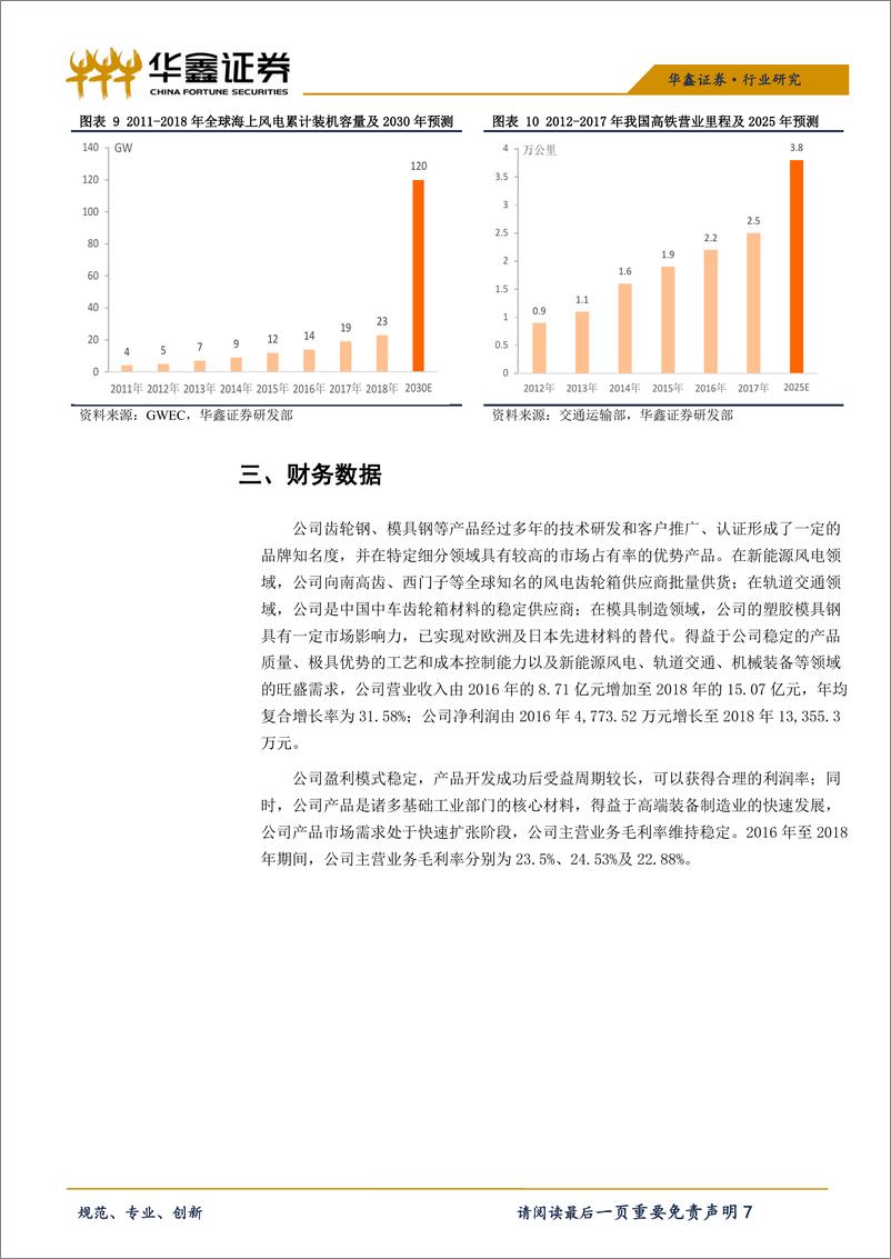 《钢铁行业科创板新材料系列之五：广大特材-20190423-华鑫证券-11页》 - 第8页预览图