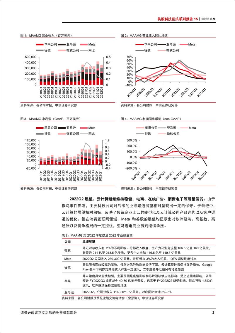 《美股科技行业巨头系列报告15：MAAMG一季报，整体符合预期，关注持续高通胀对基本面反噬风险-20220509-中信证券-24页》 - 第8页预览图