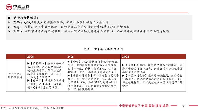 《电子行业｜AI全视角-科技大厂财报系列：德州仪器24Q2点评-240724-中泰证券-13页》 - 第7页预览图