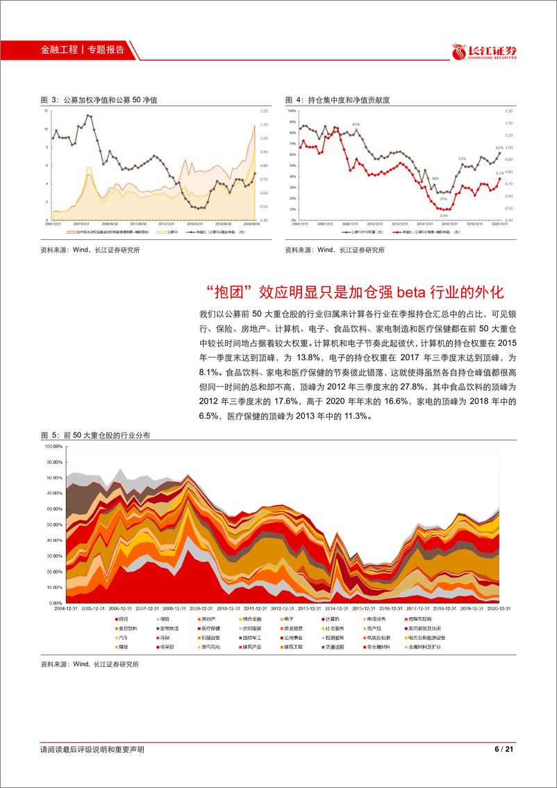 《结构市里谈结构（二）：结构性行情的出口-20210221-长江证券-21页》 - 第6页预览图