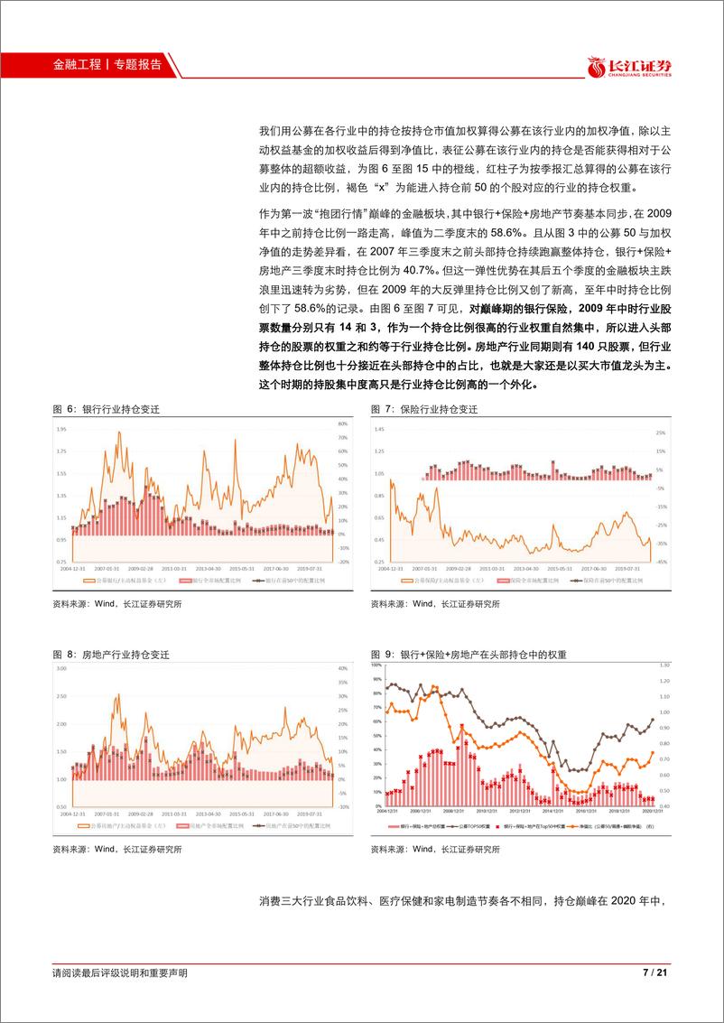 《结构市里谈结构（二）：结构性行情的出口-20210221-长江证券-21页》 - 第7页预览图