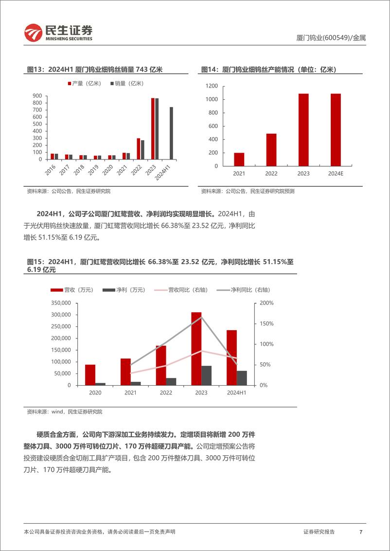 《厦门钨业(600549)2024年半年报点评：钨价走高增厚矿山利润，钨钼板块表现强劲-240829-民生证券-21页》 - 第7页预览图