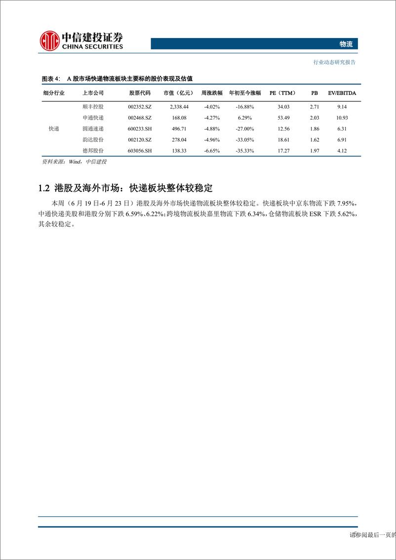 《物流行业：圆通“国际一号”正式启用，广州出台全国首个省会城市快递法规-20230625-中信建投-24页》 - 第7页预览图