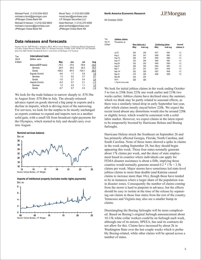 《JPMorgan Econ  FI-United States-110612137》 - 第3页预览图