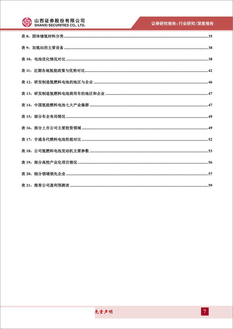 《氢燃料电池汽车专题研究报告：产学研深度配合蓄势待发，深度剖析燃料电池汽车全产业-20191015-山西证券-61页》 - 第8页预览图