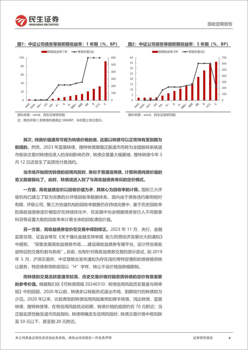 《可转债：弱资质转债，如何定价？-240602-民生证券-22页》 - 第4页预览图