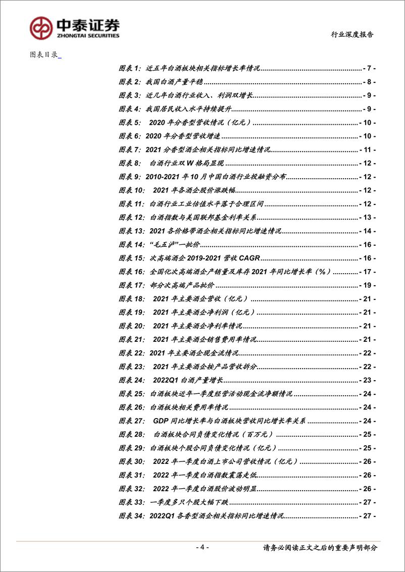 《白酒行业策略深度：年报、Q1业绩总结及展望-20220506-中泰证券-35页》 - 第5页预览图