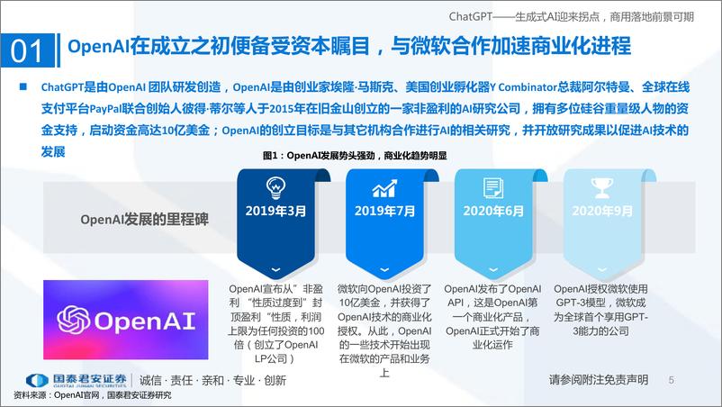 《计算机行业专题研究ChatGPT研究框架2023生成式AI迎来拐点商用落地前景可期-23020772页》 - 第5页预览图