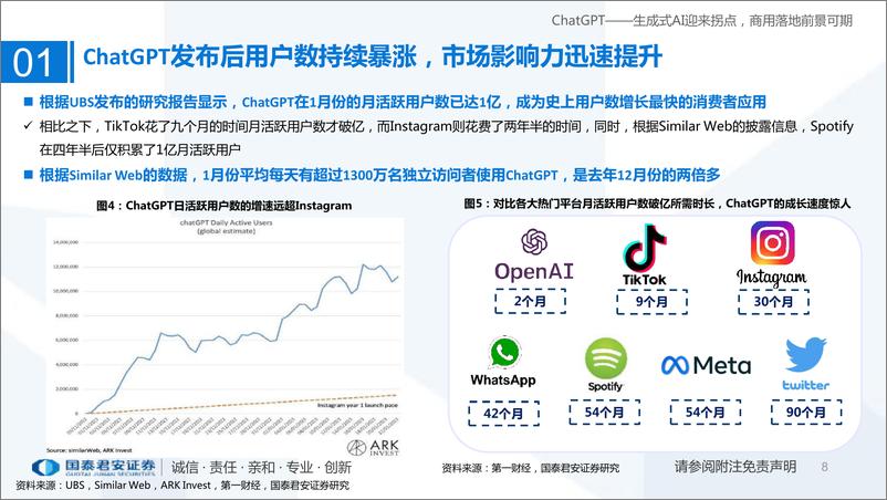 《计算机行业专题研究ChatGPT研究框架2023生成式AI迎来拐点商用落地前景可期-23020772页》 - 第8页预览图