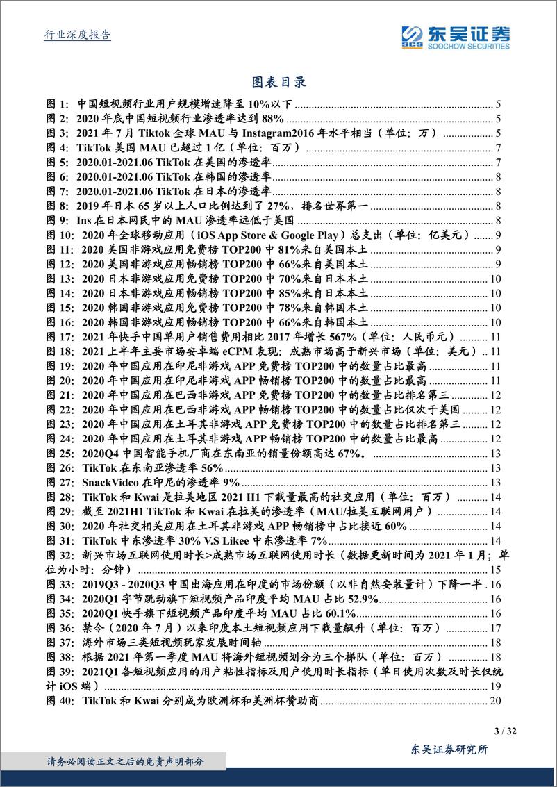 《【东吴证券】短视频行业深度研究：大航海时代》 - 第3页预览图