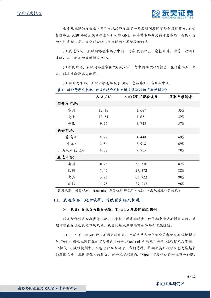 《【东吴证券】短视频行业深度研究：大航海时代》 - 第6页预览图