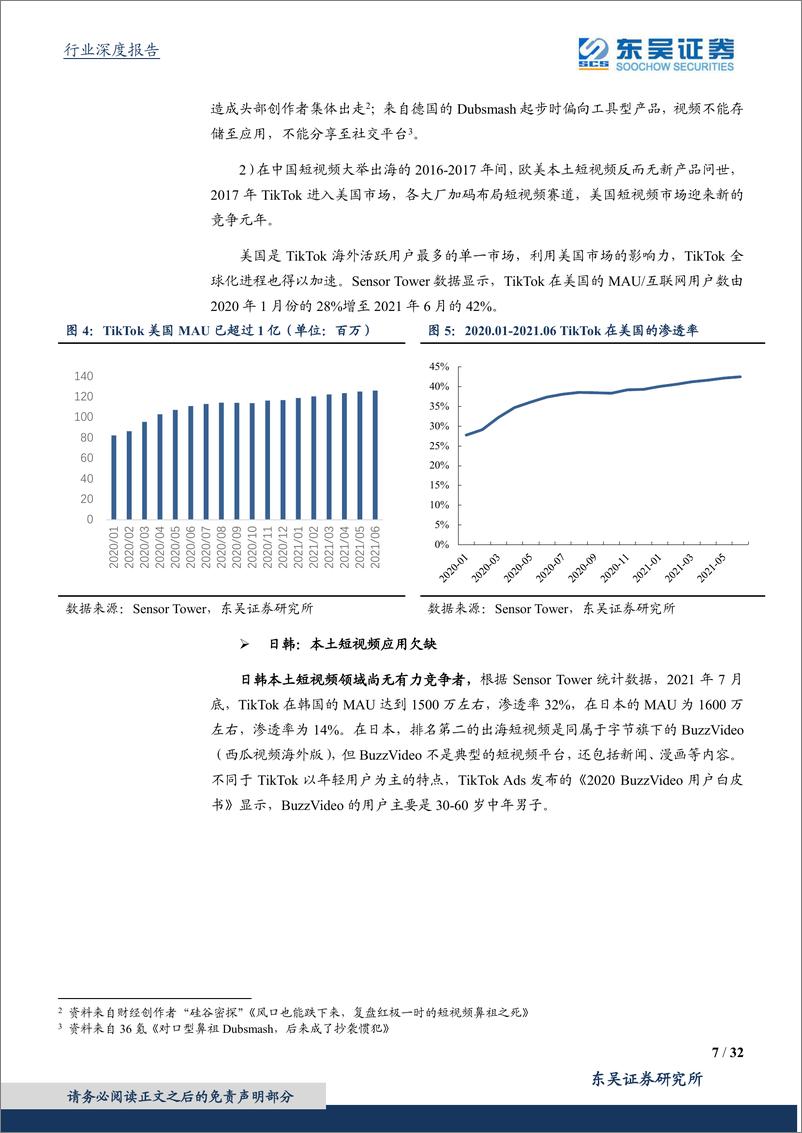 《【东吴证券】短视频行业深度研究：大航海时代》 - 第7页预览图