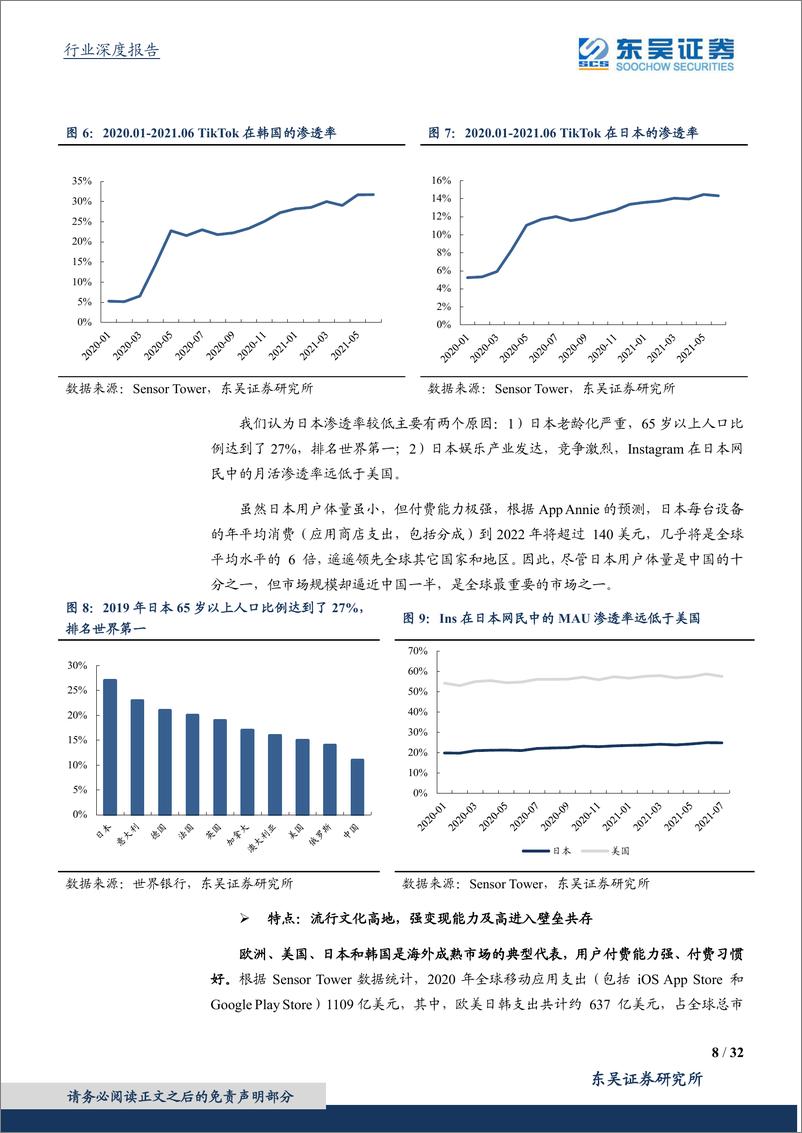 《【东吴证券】短视频行业深度研究：大航海时代》 - 第8页预览图