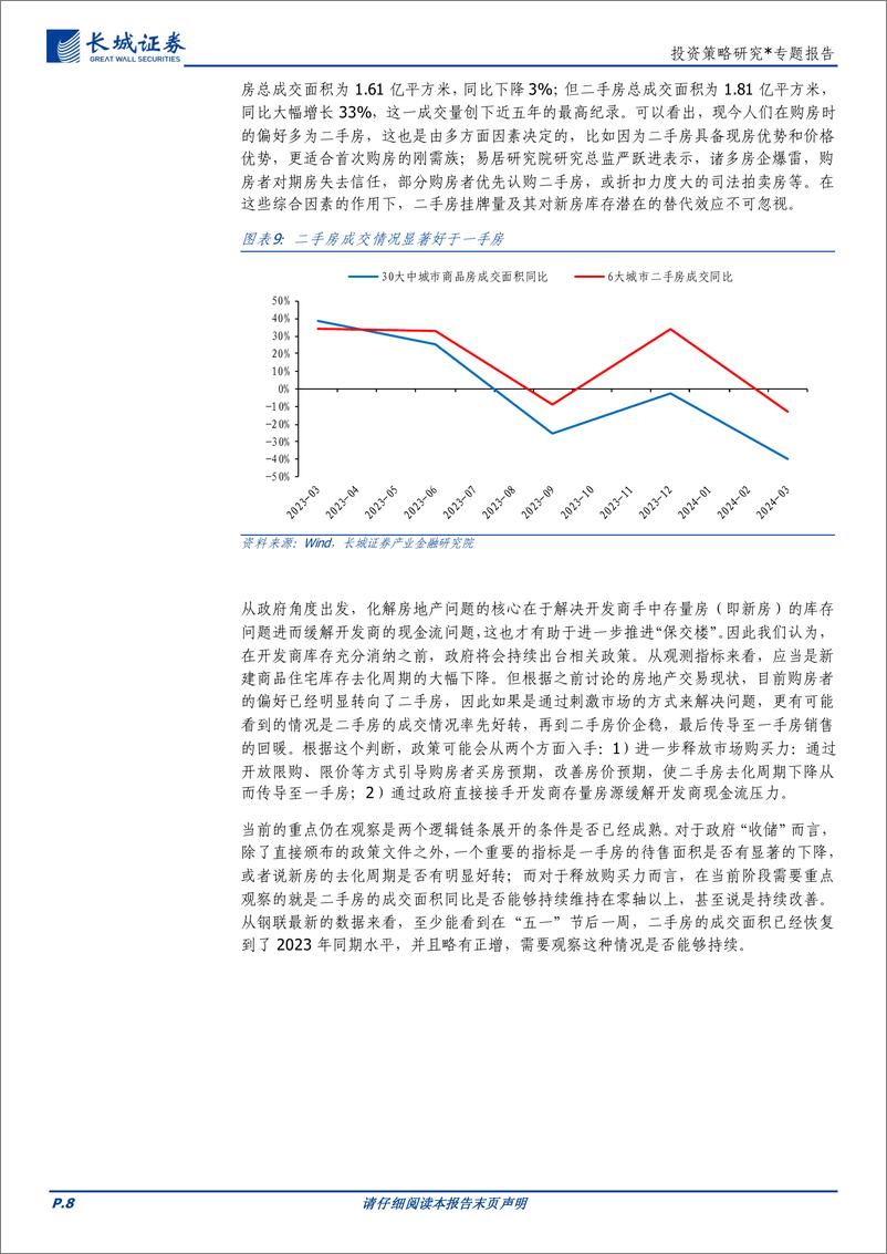 《投资策略研究：去库存再起，坚定看好地产链修复空间-240516-长城证券-12页》 - 第8页预览图