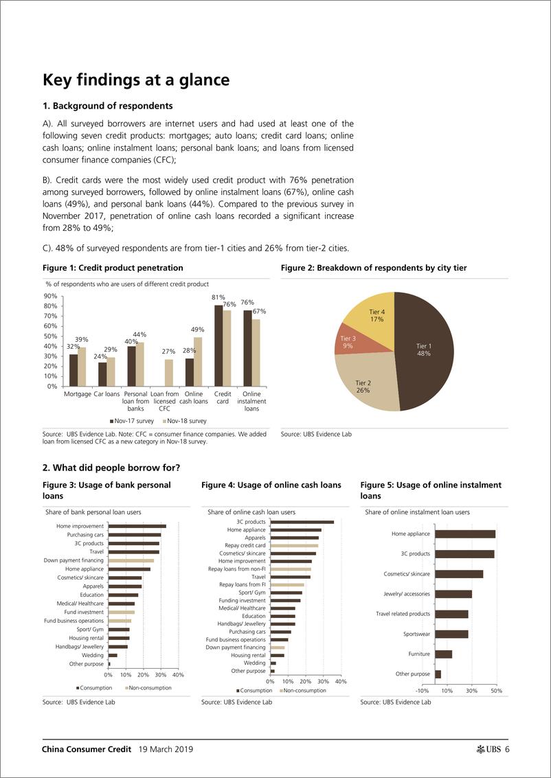 《瑞银-中国-银行业-中国消费信贷：不断上升的家庭杠杆率是否对消费金融构成风险？-2019.3.19-46页》 - 第7页预览图