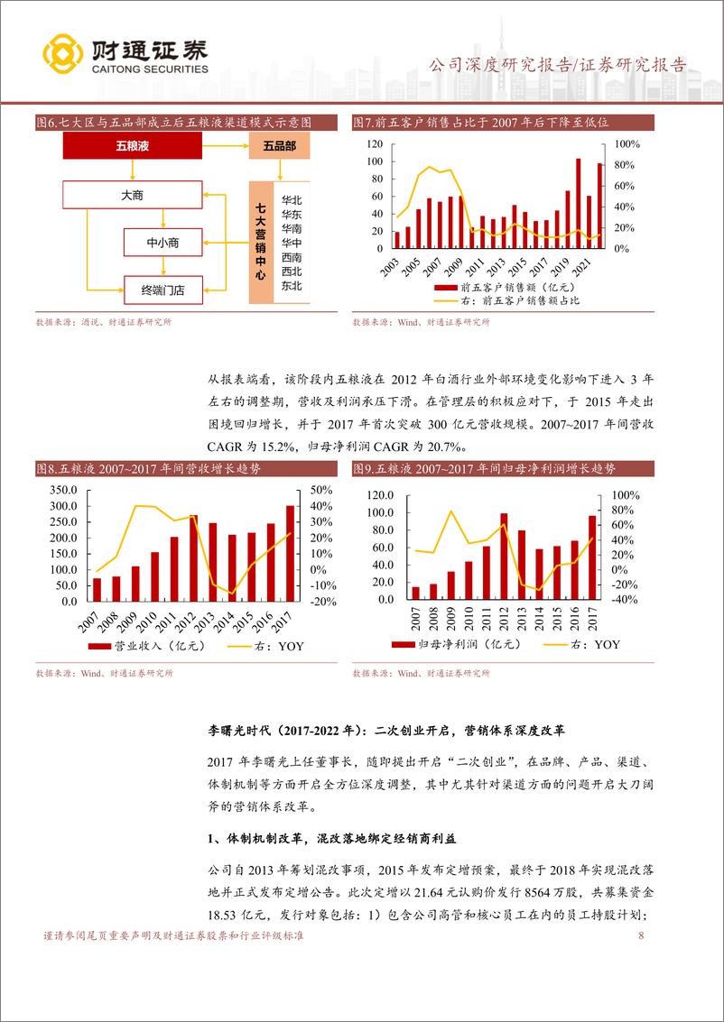 《五粮液(000858)改革深化，价值为先-240529-财通证券-36页》 - 第8页预览图